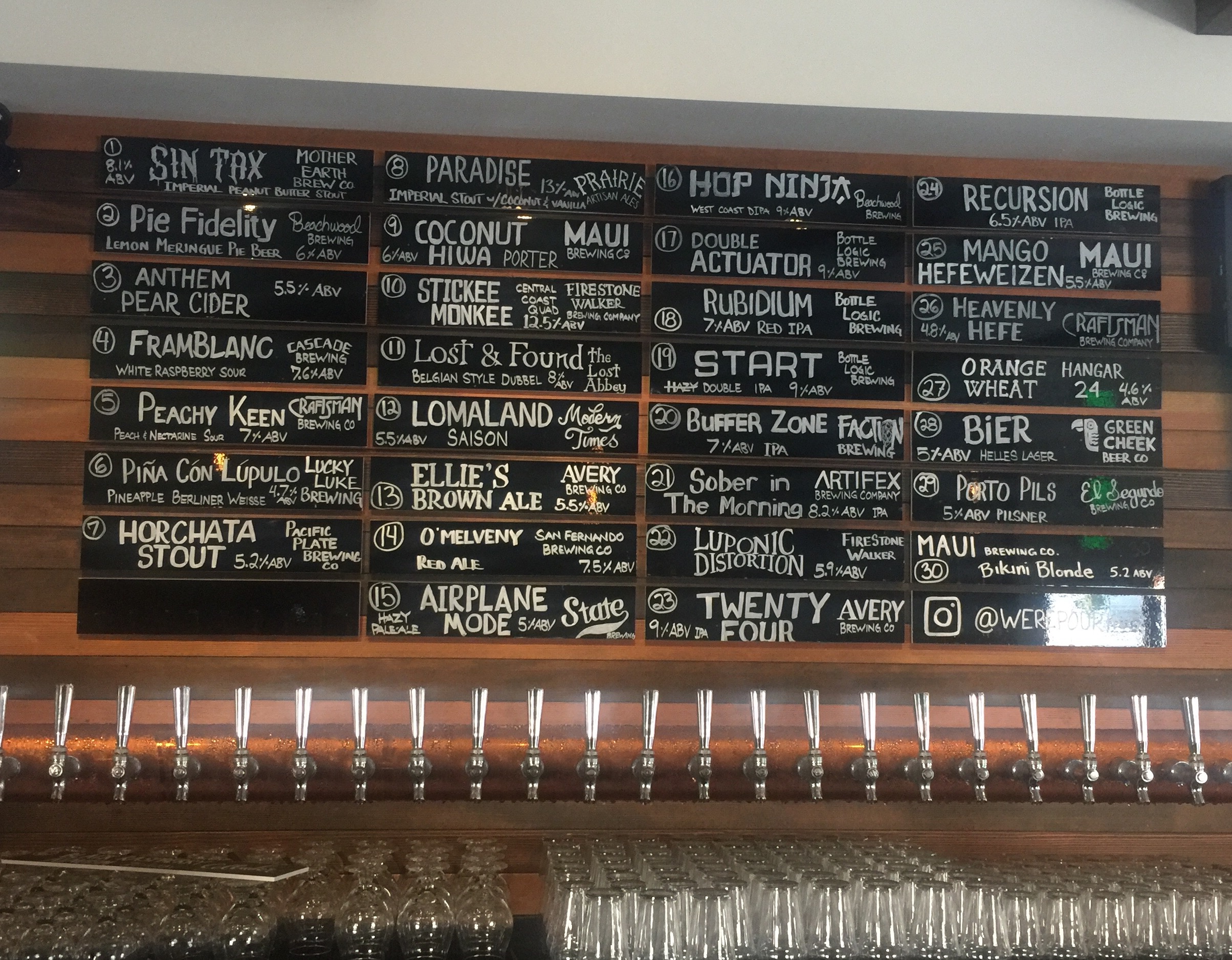 Were-Pouring-Craft-Beer-Taplist-August-15-2017 – Craft Beer, Gastropub ...